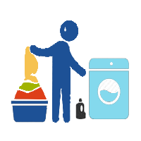 Laundry billing