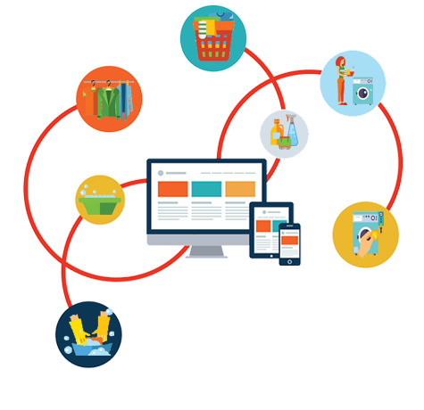 Laundry billing