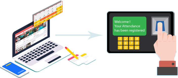 Payroll System